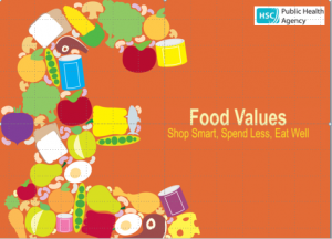 food values logo