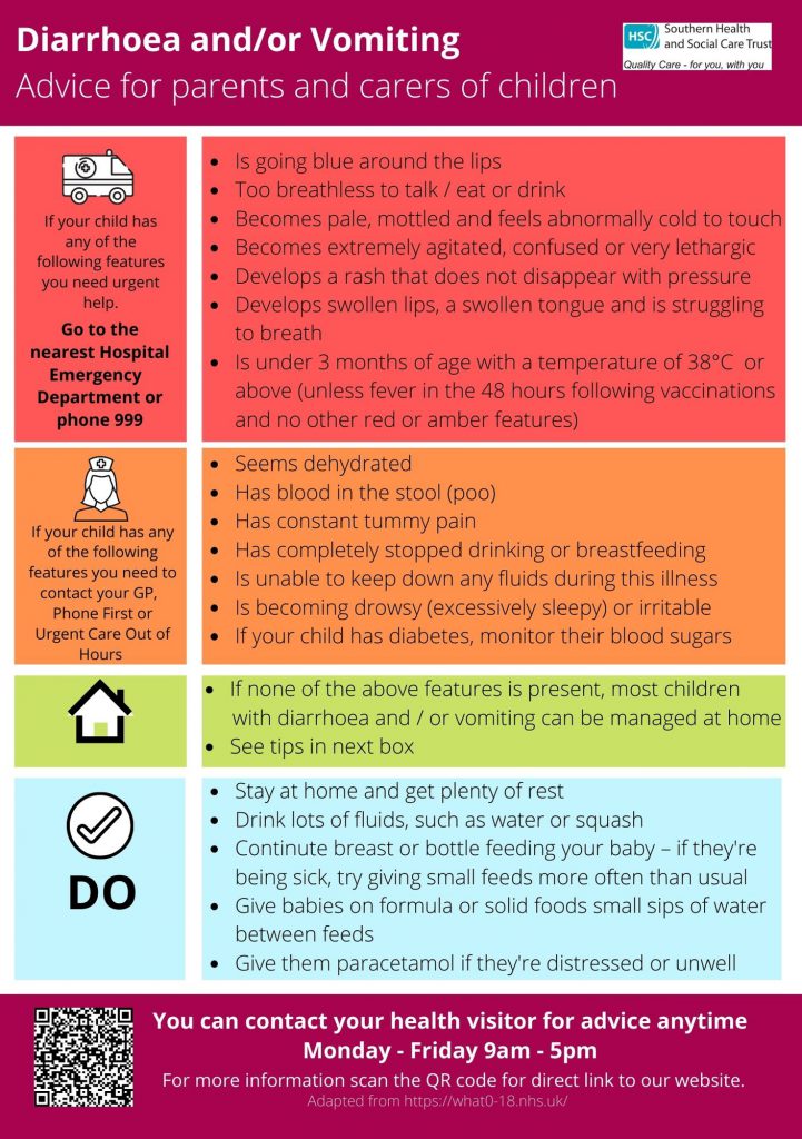 gastritis-symptoms-infographic-vomiting-and-abdominal-pain-nausea-and