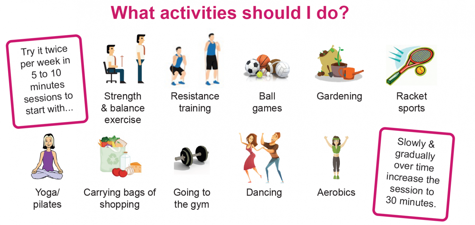 Physical Health Example Activity Physical Activity | Southern Health & Social Care Trust