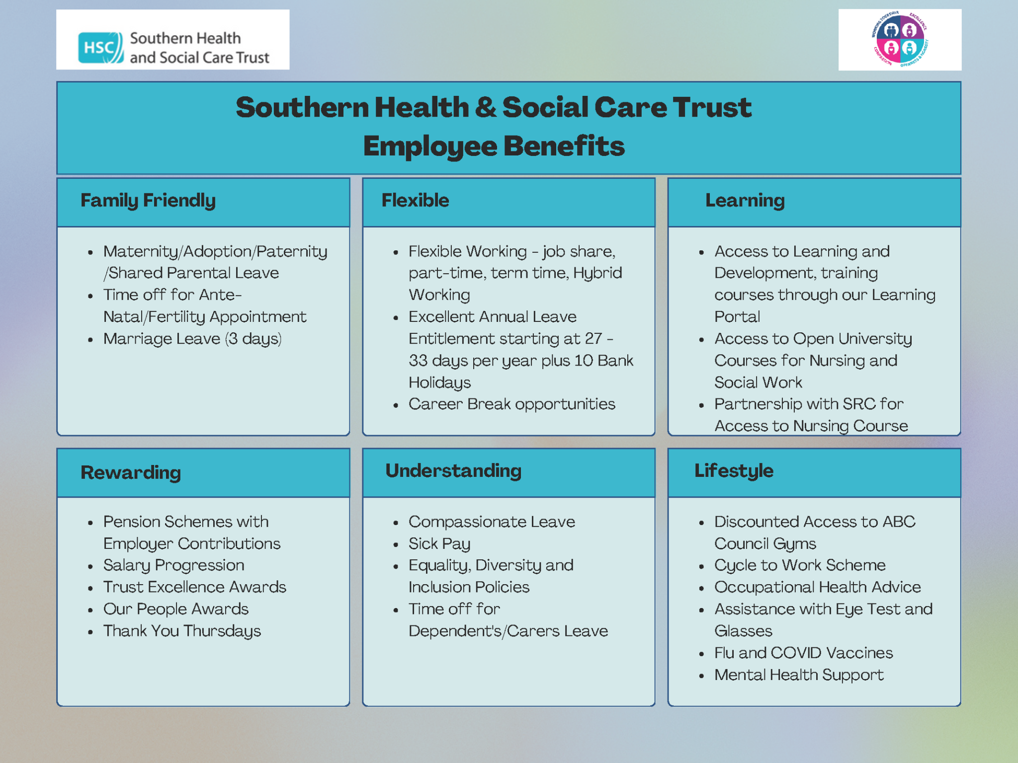 Domiciliary | Southern Health & Social Care Trust