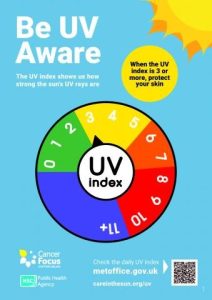 UV Ray Chart